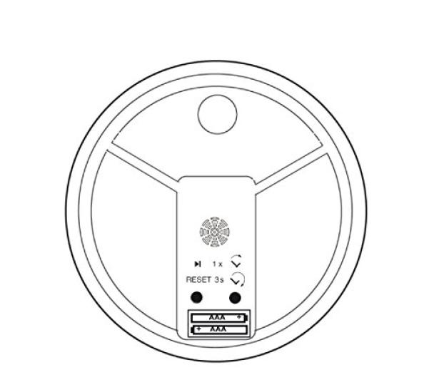 KOOKOO Ultraflache Wanduhr im modernen Design, die die Zeit mit Vogelgeräuschen ansagt Wanduhr Wald-Uhr Vogelgezwitscher Jubiläumsgeschenk Beruhigende Wanduhr