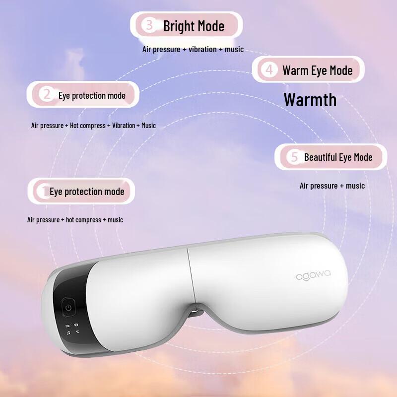 Ogawa Smart Eye Massager & Mini Massage Gun Set