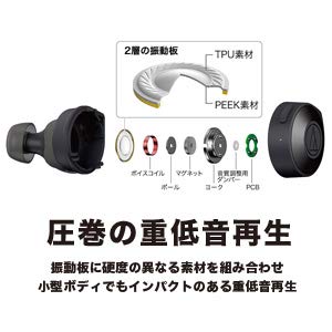 Audio-Technica ATH-CKS5TW True Wireless Earbuds Bluetooth 5.0 Deep Bass 45H Playback Qualcomm aptX Enhanced Call Blue