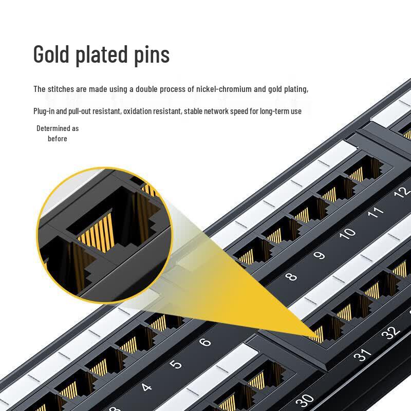 SanZhe CAT5e 48-Port Network Patch Panel