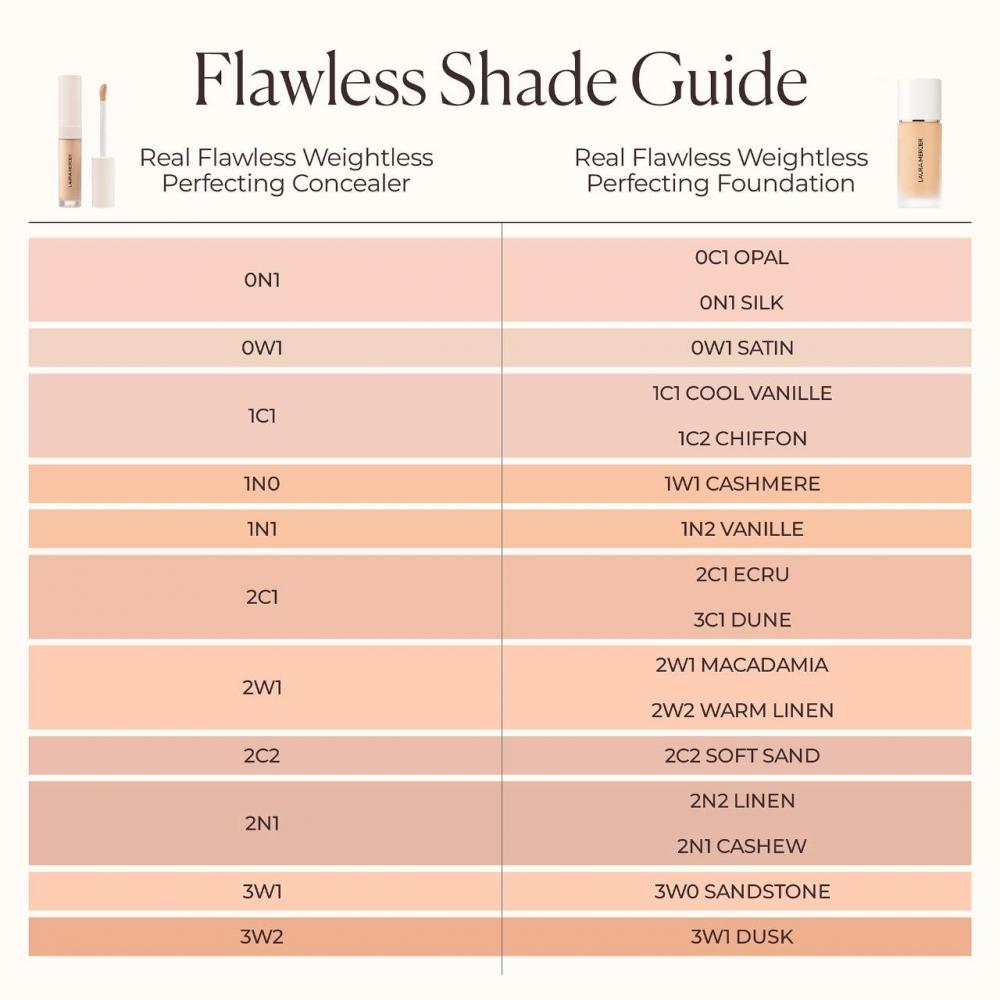 Laura Mercier Real Flawless Weightless Perfecting Serum Concealer 0.18 Oz 1n0 Fair With Warm Neutral Undertones