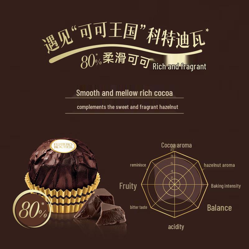 FERRERO Dark Chocolate Collection