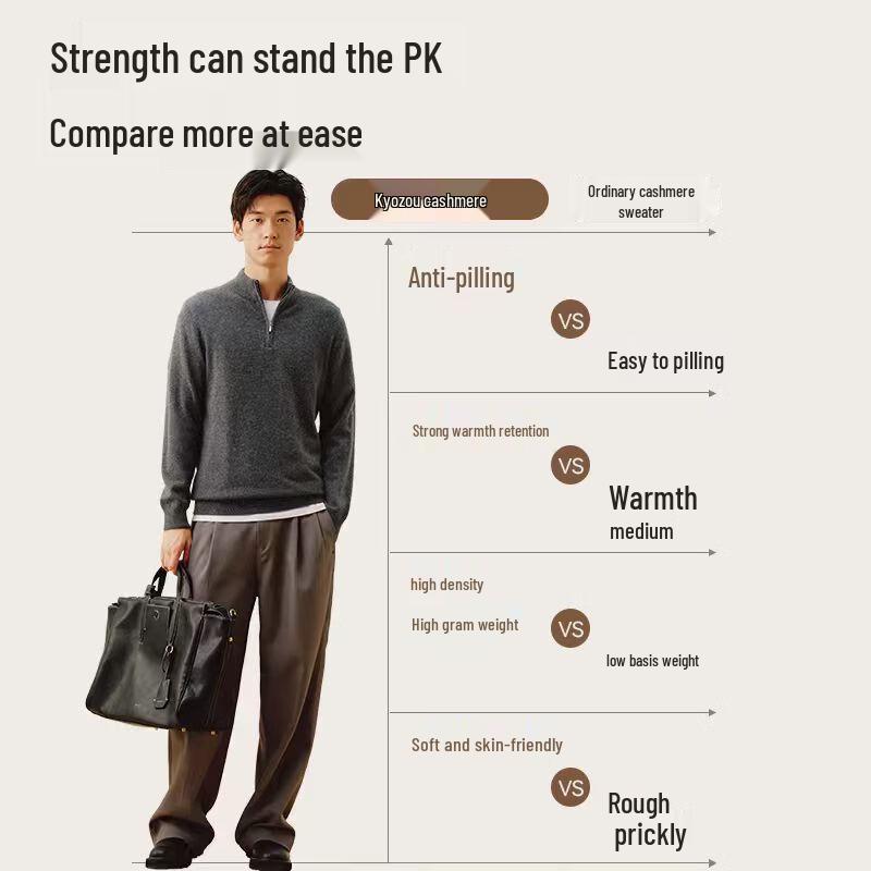 Jingdong Jingzao 100% Cashmere Men's Sweater