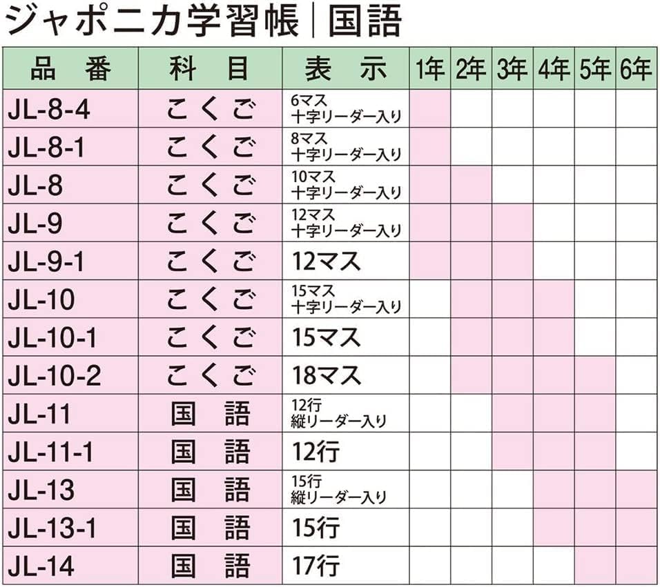 Showa Notebook Japonica Japanese Language with Auxiliary Notebook, 12-Grid Lines, B5, 5-Pack, JL-9