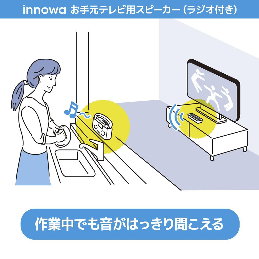innowa Wireless TV speaker clear TV easy charging just by placing it (with radio), sound, connection,