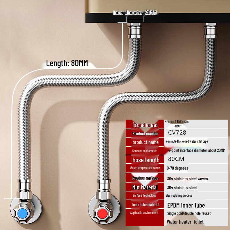 CVBAB 304 Stainless Steel Braided Inlet Hose