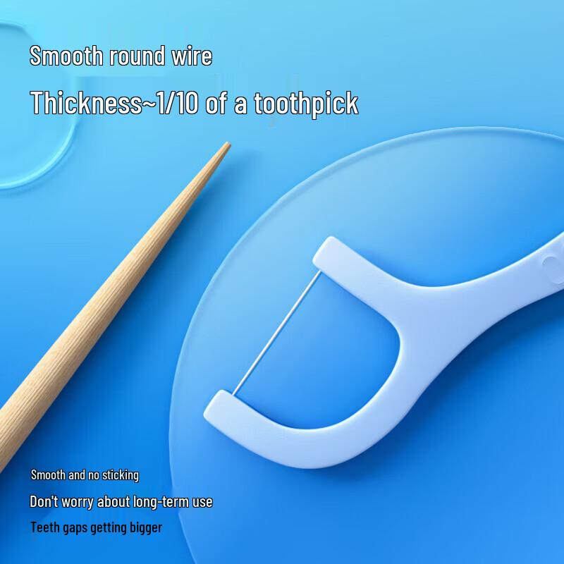NYSCOR High-Toughness Dental Floss Picks