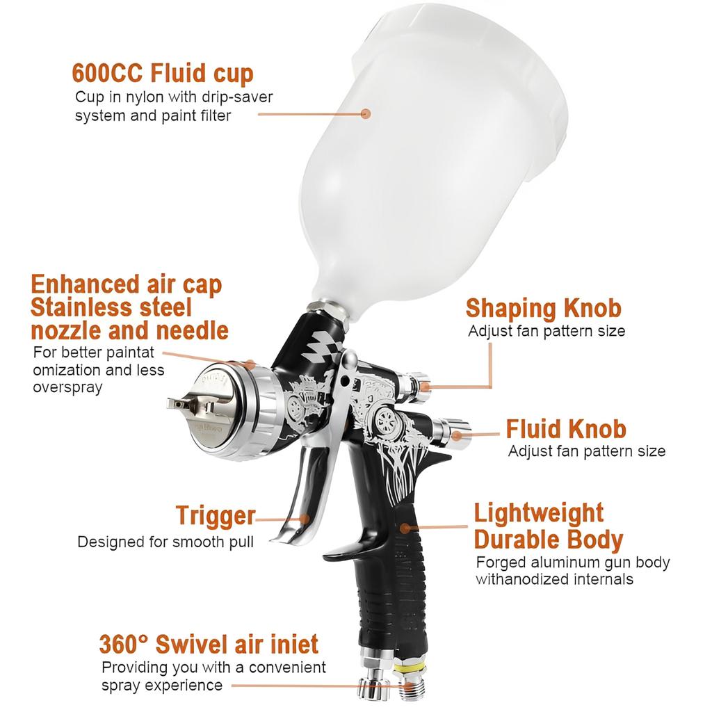 DEVIDISS GTE Pro TE20 Lite HVLP Spray Gun 1.3mm Nozzle Tip Professional Fine Finish Effect for All Automotive Paints
