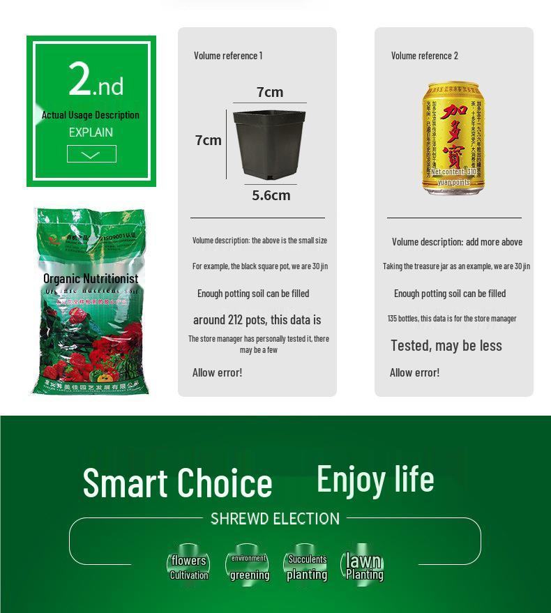 Universal Organic Nutrient Soil - Ideal for Growing Vegetables & Flowers, Household Potting Mix, 100 Jin