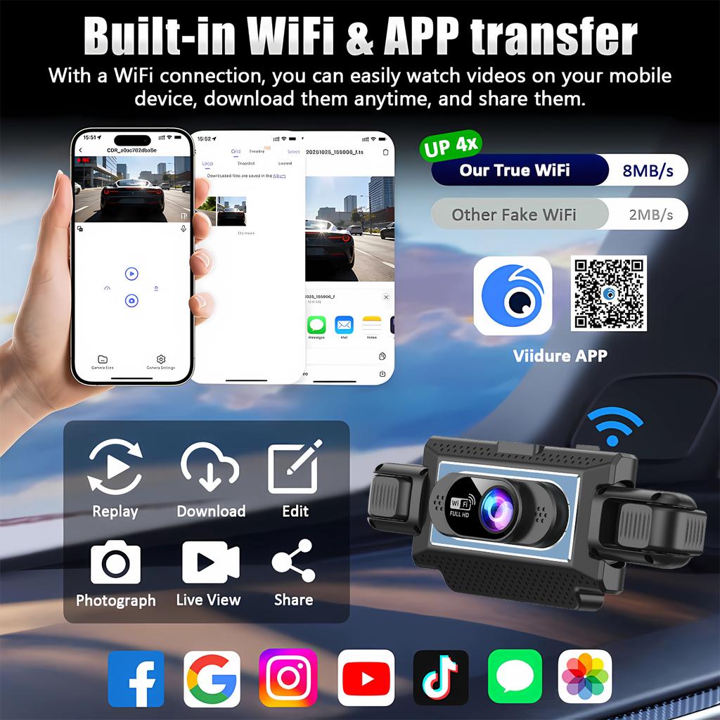 4-Channel 360° Dash Cam for Cars – WiFi APP, 1080P, 4 Camera Lenses, Rear View, Video DVR