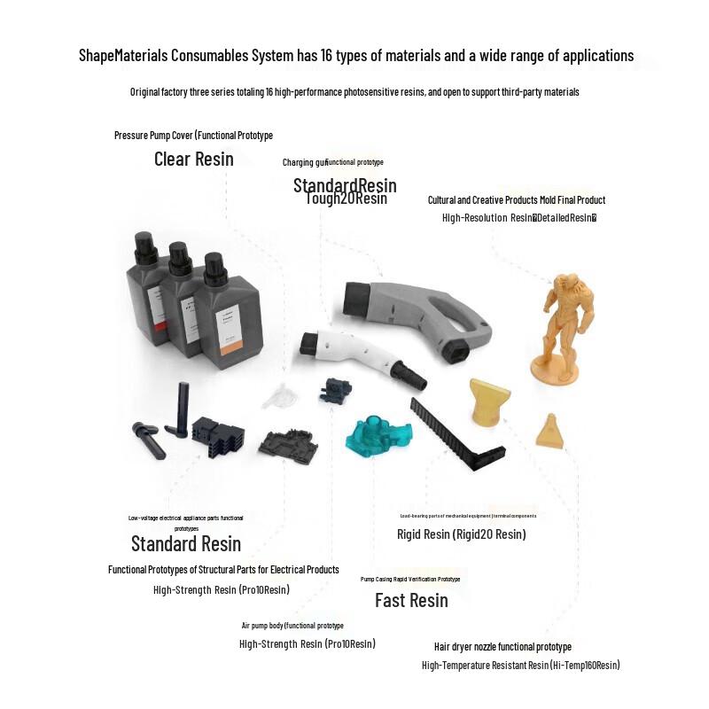 Rayshape Functional Series Flexible Transparent 3D Printing Resin