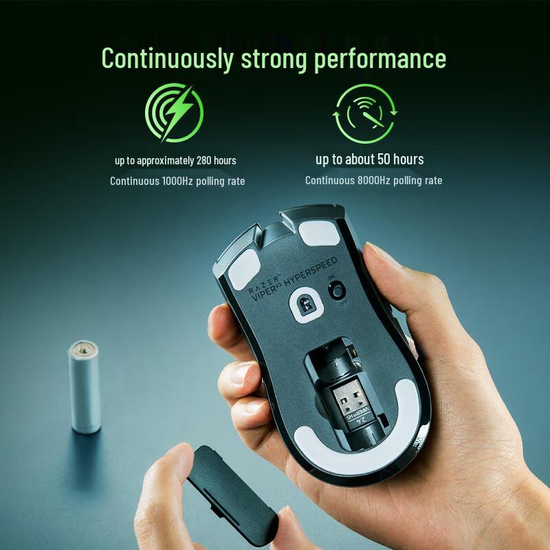 Razer Viper V3 Hyperspeed Lightweight Wireless Gaming Mouse