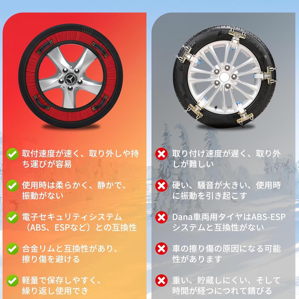 SIXCOM 2025 Nowe i Ulepszone Tekstylne Łańcuchy na Koła Łatwe do Montażu Bez Podnoszenia Samochodu Zgodne z Przepisami Dotyczącymi Łańcuchów Certyfikat UE CE [Oryginalne] Łańcuchy/Skarpety Śniegowe,