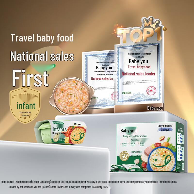 Baby's Hungry Instant Porridge