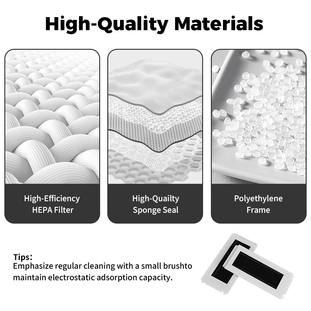 HEPA Filter For Ecovacs DEEBOT N30 Omni N30 Pro Omni N30 Pro Sweeping Robot Vacuum Cleaner Part Accessories