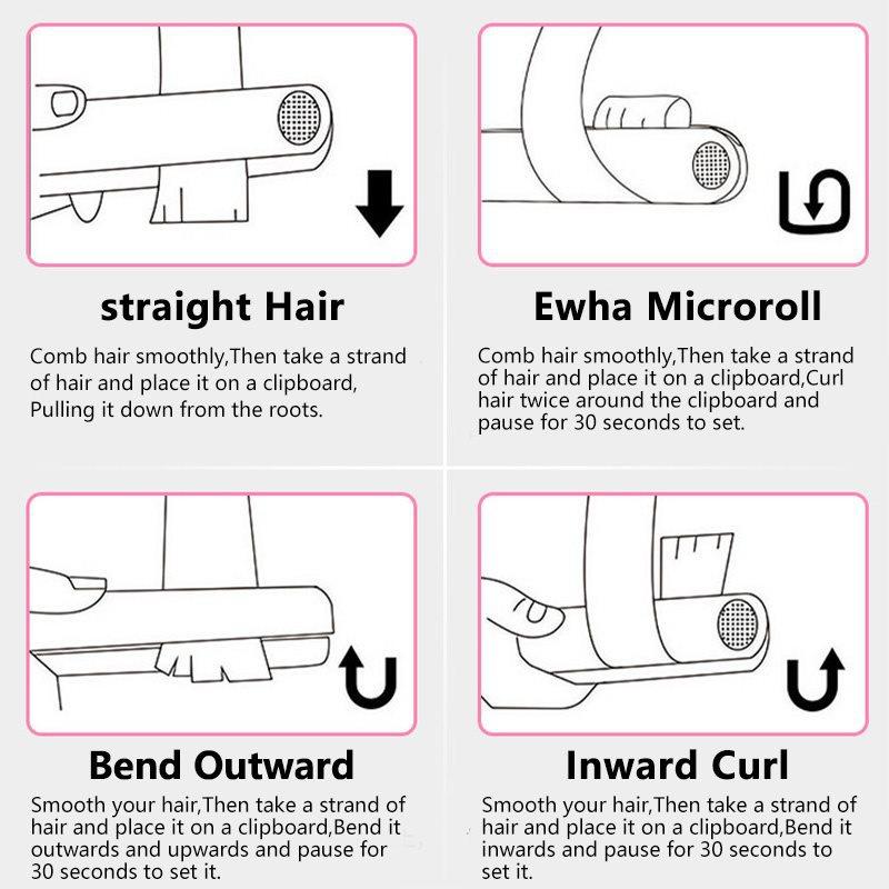 Mini Hair-Straightener Curly and Straight Hair Supplies Thermostatic Electric Ceramic Curling Iron National Standard Double Flat