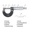 SHANHR Outside Micrometer 0-1"0-25mm Precision Gauge Caliper Micrometer Machinist Tool