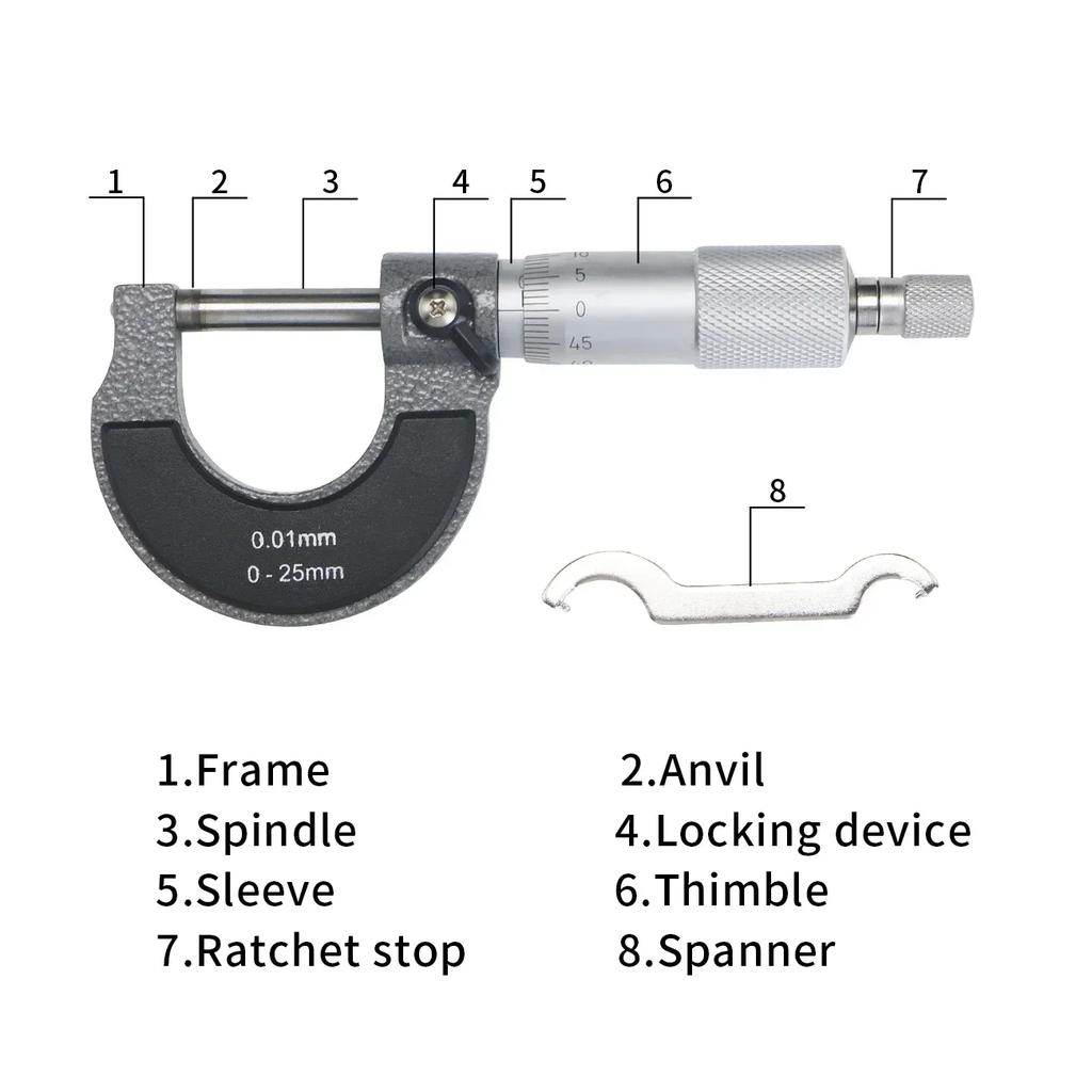 SHANHR Outside Micrometer 0-1"0-25mm Precision Gauge Caliper Micrometer Machinist Tool