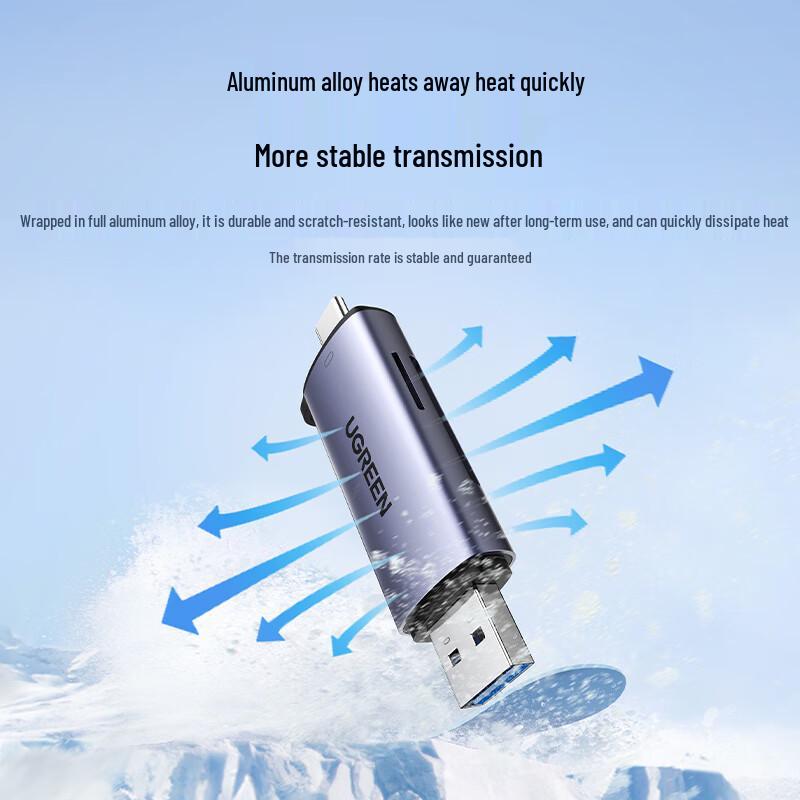 UGREEN USB & Type-C 3.0 High-Speed SD/TF Card Reader