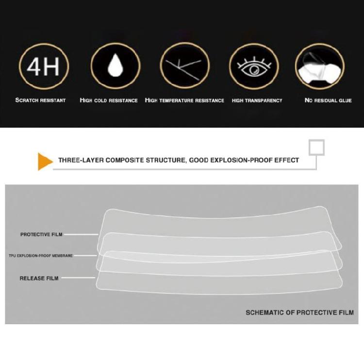 Dashboard Screen Protector Transparent Cluster Display Film Motorbike Accessories Instrument Scratch Protection Film