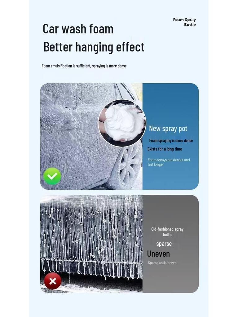 Adjustable High-Pressure Foam Sprayer for Car Washing