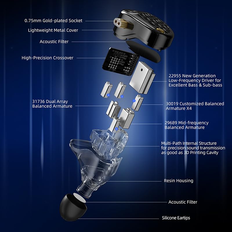 KZ AM16 Wired In-Ear Monitors for Gaming, 16BA Drivers, Improved Sound Quality, Precision Dividing Technology, Metallic CNC Machining, Powerful Bass,