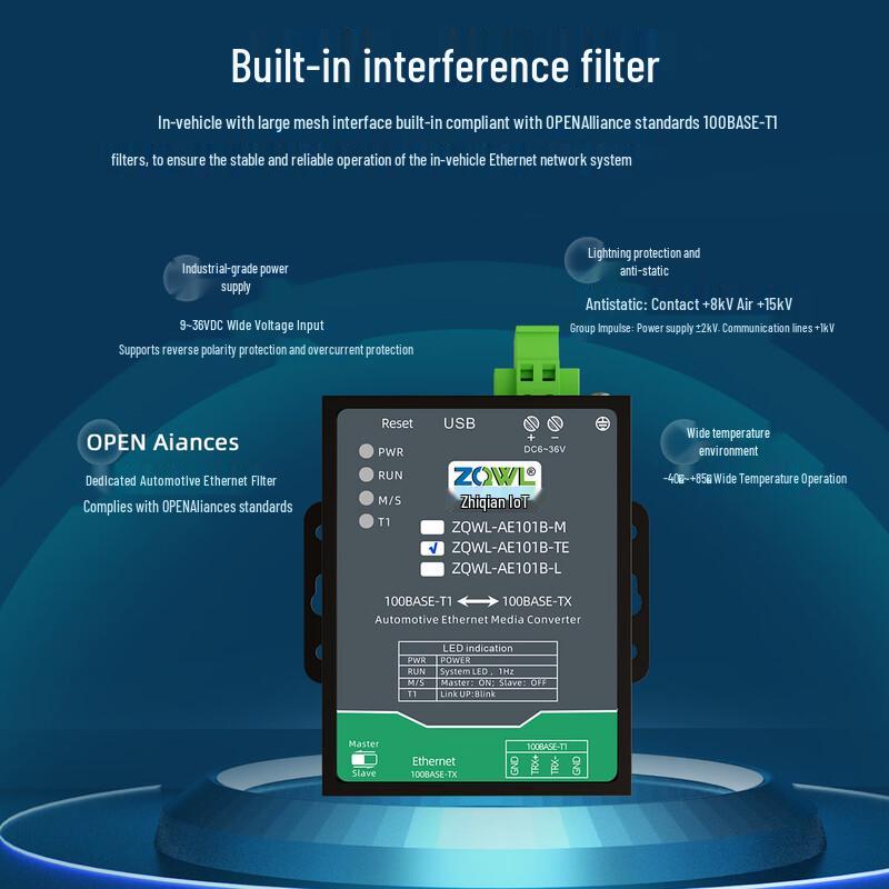 Automotive Ethernet Converter 100BASE-T1 To RJ45