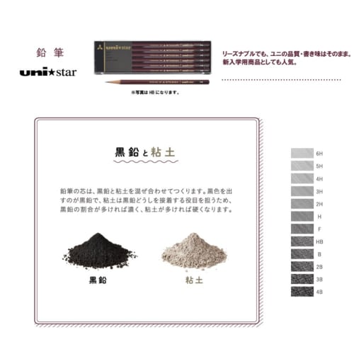 Mitsubishi Pencil Pencil Unistar HB 1 Dozen USHB