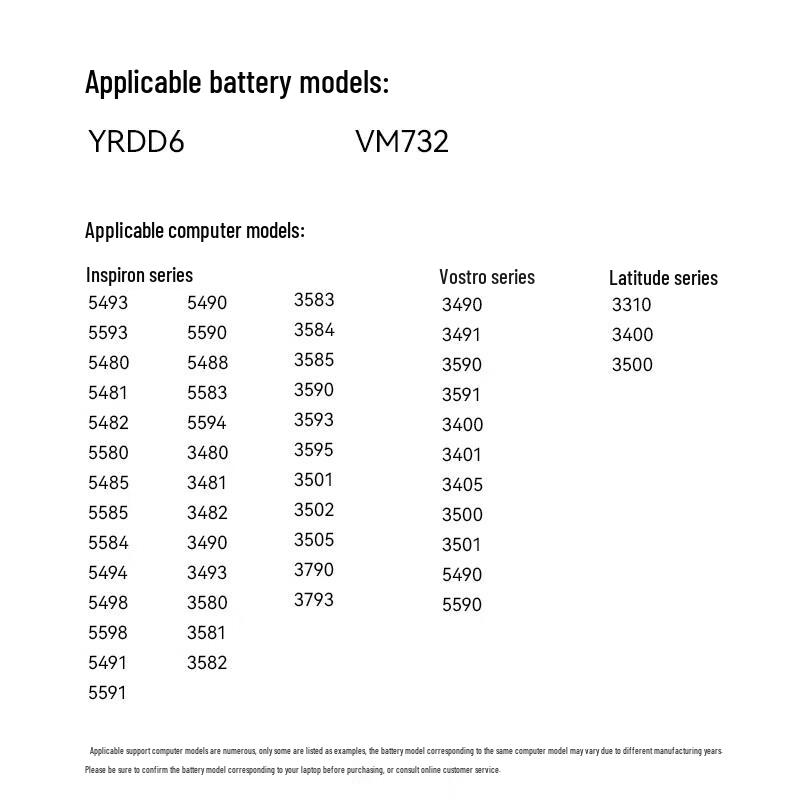 LLANO Replacement Laptop Battery for Dell Inspiron/Vostro