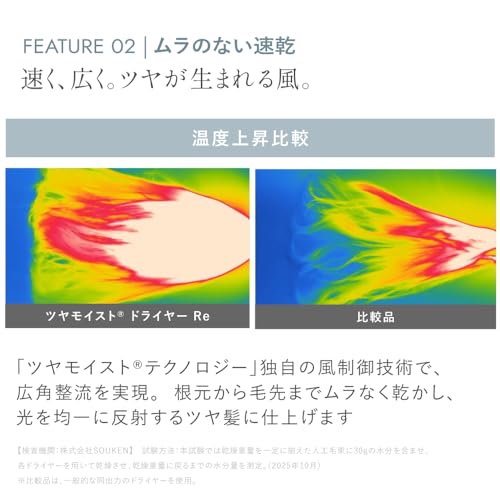 New Model: FESTINO Festino Shiny Moist Hair Dryer Re, Shiny Hair, High Airflow, Fast Drying, Lightweight, Negative Ion, Far Infrared, Powerful, Low-Te