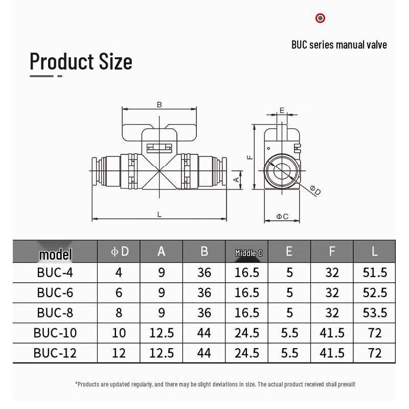 Jinguo KCAA-208 BUC Pneumatic Quick-Connect Ball Valve