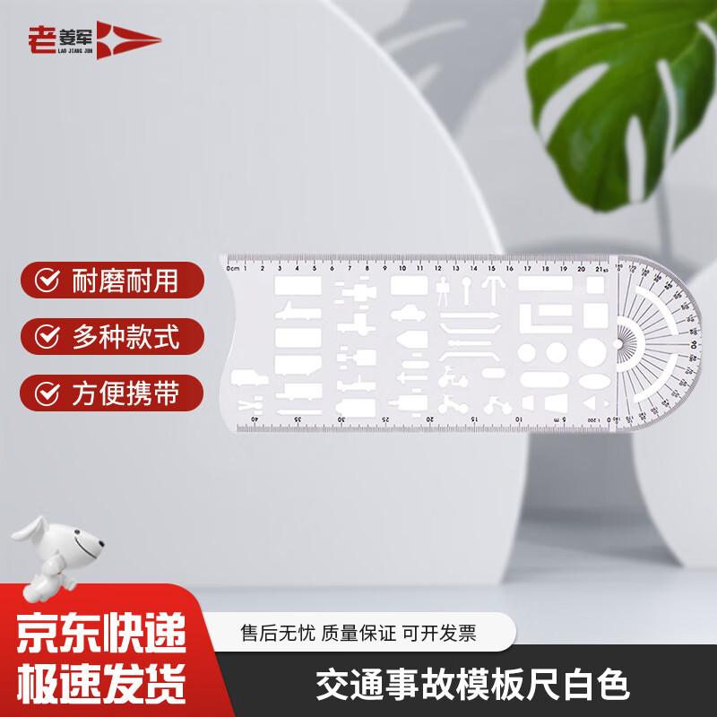 Tactical Mapping and Command Rulers