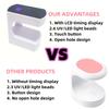 Mini-LED-Nagellampe, 24 W UV-Licht für Nägel mit Timer, UV-Lampe für Gelnägel, Quicky-Dry-Nagellicht, tragbarer USB-Nageltrockner für Tr