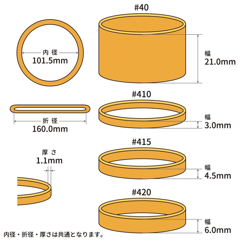 O-Band Rubber Bands #420, Amber, 1kg Bag, GN-206, Kyowa, Value Pack, Commercial Use, Bag-Packed, Natural Rubber