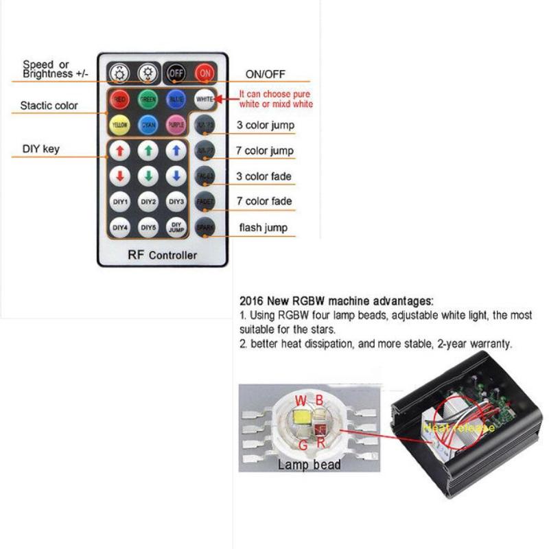 300Pcs 16W Fiber Source Remote Fiber Optic Lighting Machine Kit DIY Light Decoration Fiber Optic Lamp Optic Light