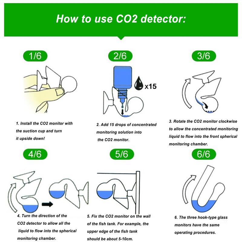 Aquarium CO2 Indicator Solution Monitor Plants Grass CO2 System Concentration Fish Tank Glass Liquid Tester Fluid Drops Checker