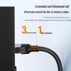 SAMZHE Cat5e Ethernet Cable