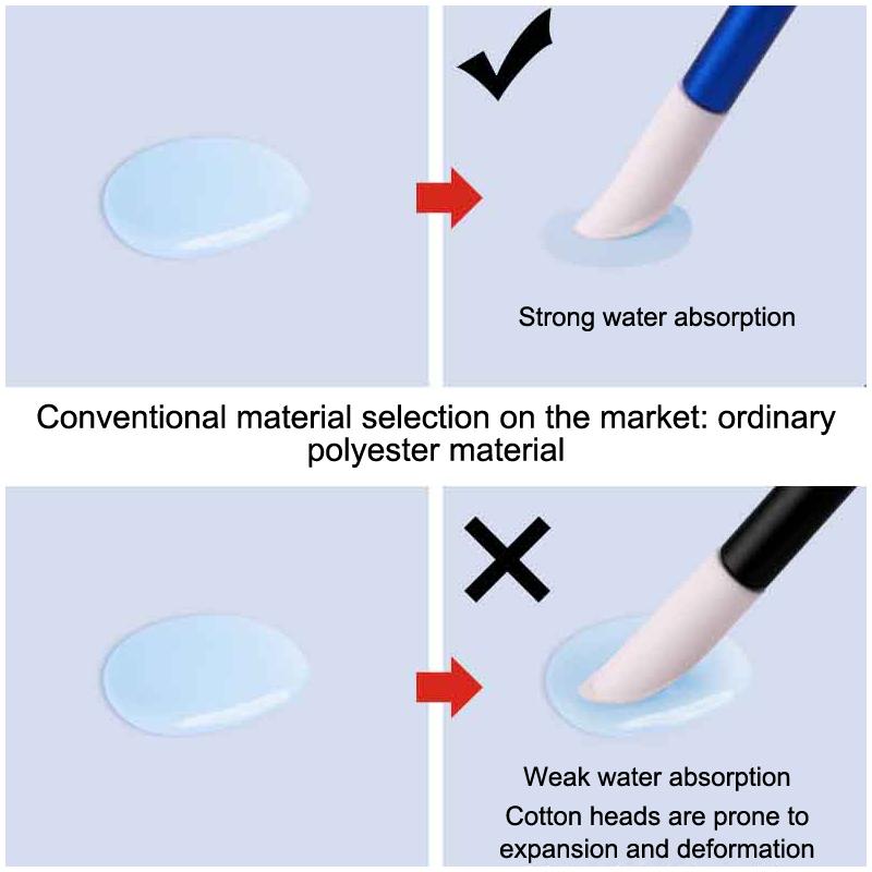 1Pc Aluminum Alloy Panel Line Eraser Wipe Stick W 3Pcs Of 3Mm Wiping Cotton + 3Pcs Of 5Mm Wiping Cotton Model Wipping Cleaning