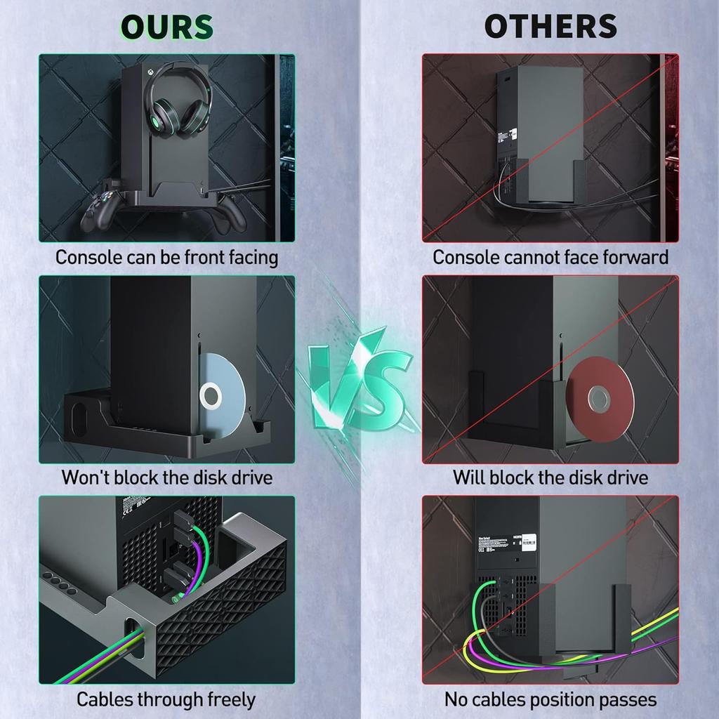 Wall Mount for Xbox Series X, Wall Mount Kit for Xbox Series X with 2 Controller Holder & Headphone Hook, Integrated and Heat Ventilation Design,