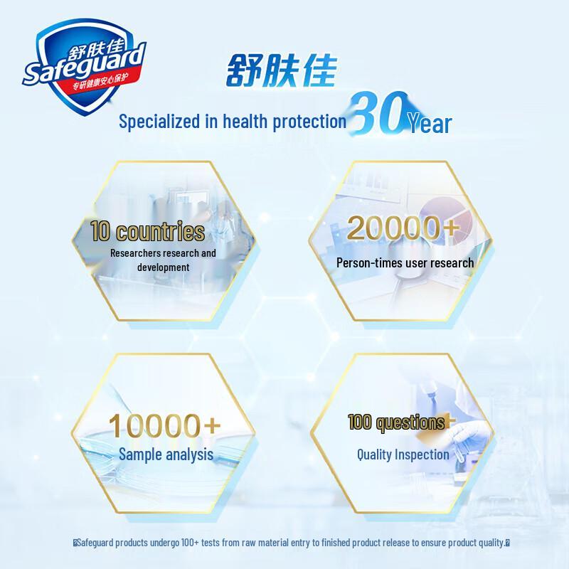Safeguard Gentle Cleansing Body Wash