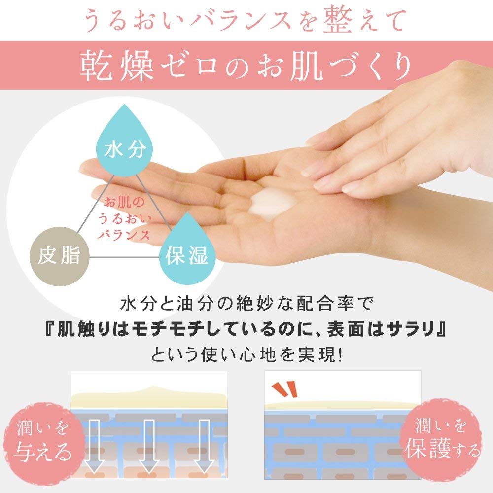 PLuS Placenta Moisture Milk Pouch EGF Hyaluronic Acid Placenta In (500ml / Type) (Made Japan)