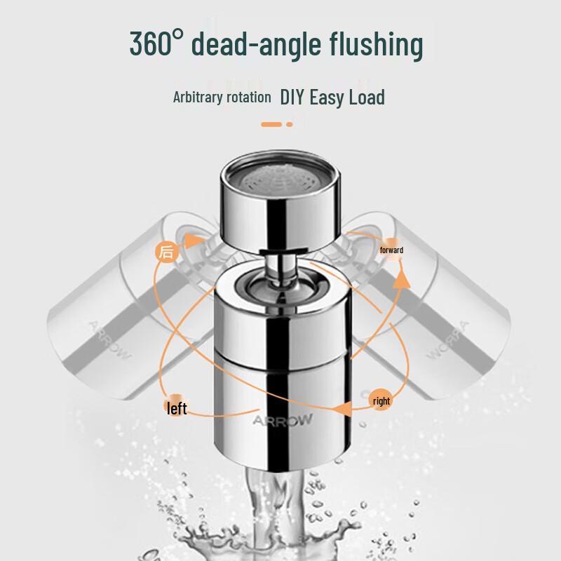 MDNG Dual-Mode 360° Rotatable Faucet Aerator