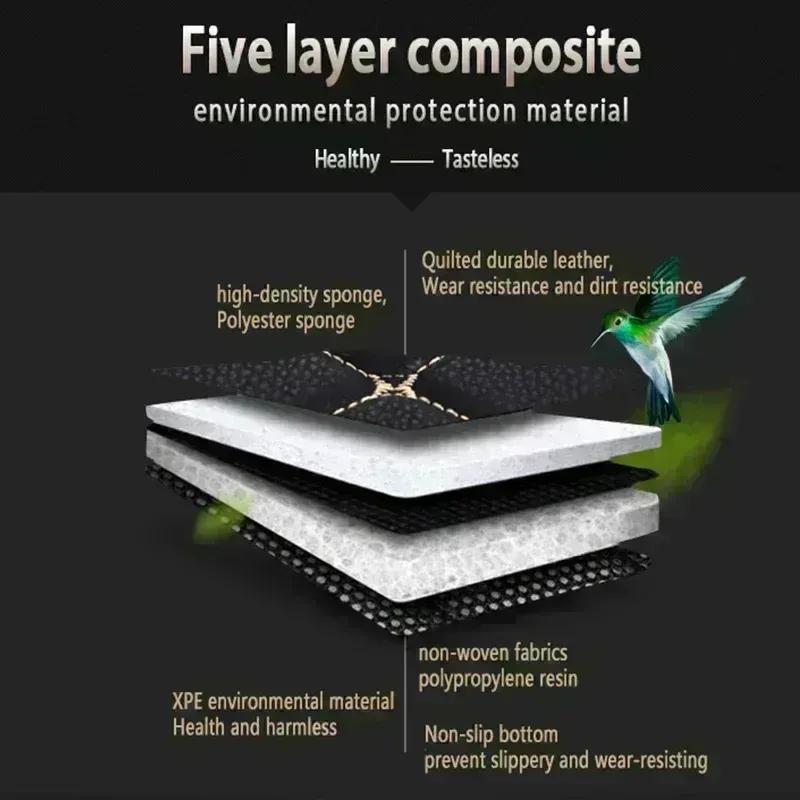 Car Trunk Mats For Hyundai Sonata 2024 Auto Interior Accessories Waterproof Covers Parts Products Cargo Liner Rugs Pads