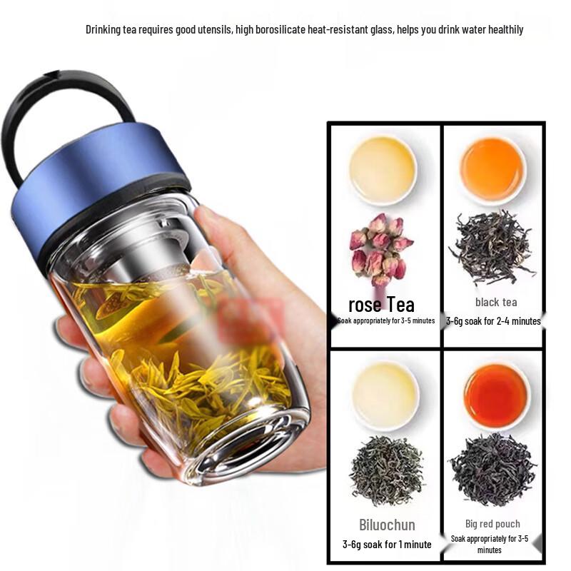 Shangqi Double-Layer Goose Egg Glass Water Bottle