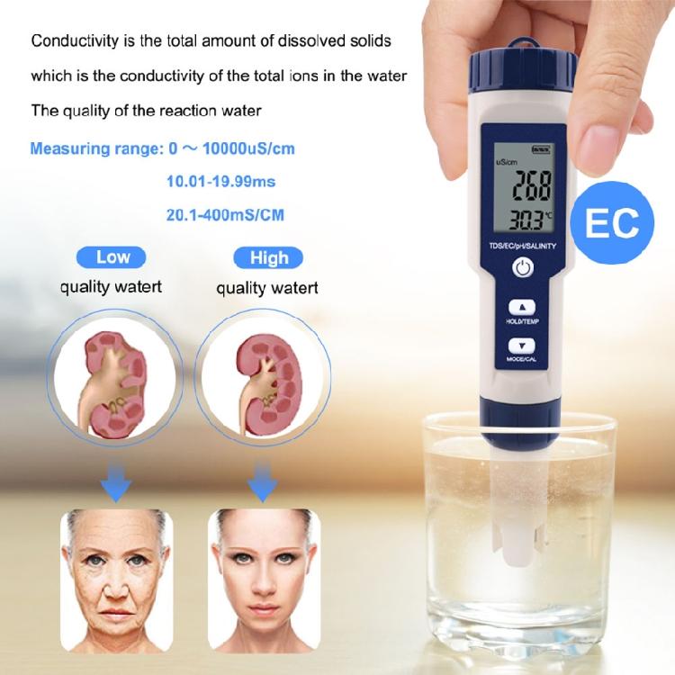5 in 1 TDS/EC/PH/Salinity/Temperature Water Quality Monitor Tester Hydroponics