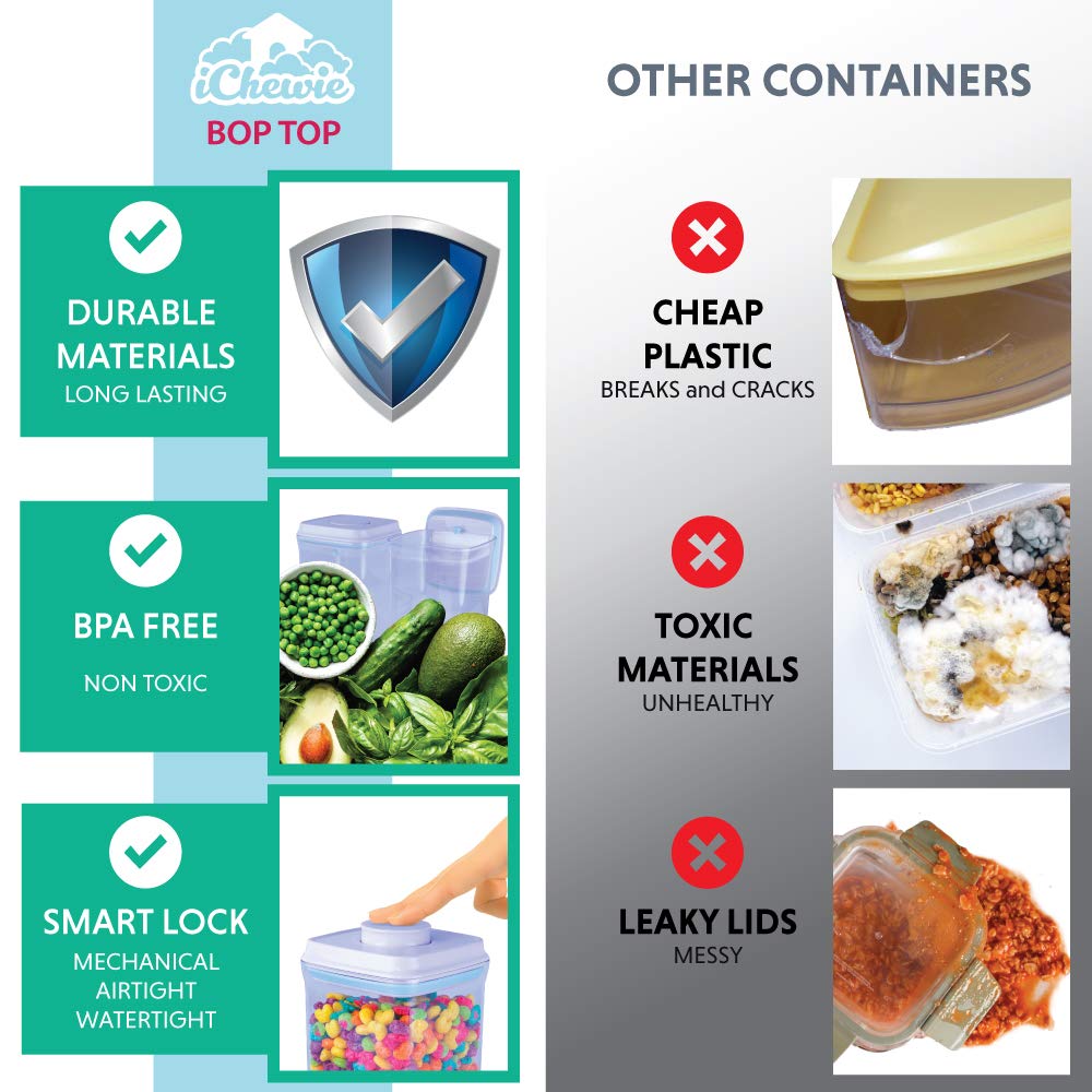 iChewie BopTop Piece for Airtight Food Storage Container Mechanical Silicone Airtight Can BPA Free Stackable 2kg - (1 - Rice/flour) - - - Approx.
