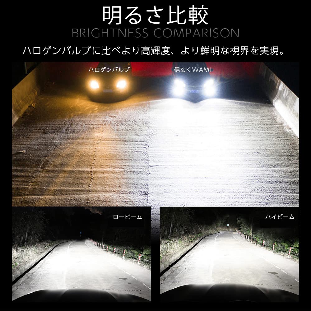 Shingen LED KIWAMI Headlights and Fog Lamps HIR2 Total Measured 55W Bulbs (2 Bulbs) - Value 12,600 Lumens, Built-in Canceller, High-Power