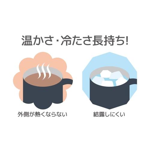 Thermos Vacuum Insulated Mug, 350ml, Navy, JDG-351C NVY