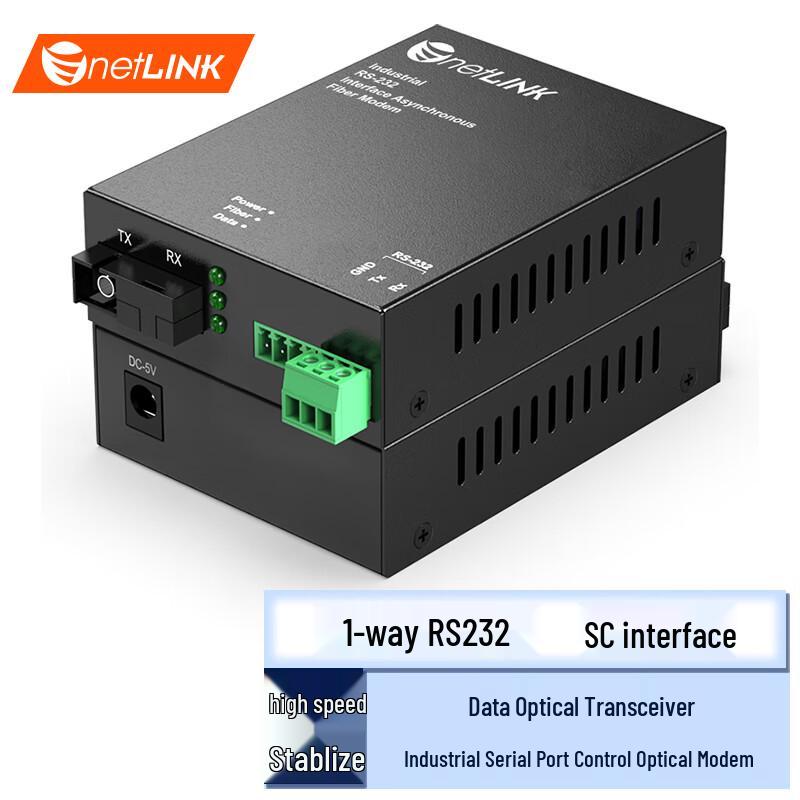 netLINK Industrial Serial Data Fiber Optic Transceiver