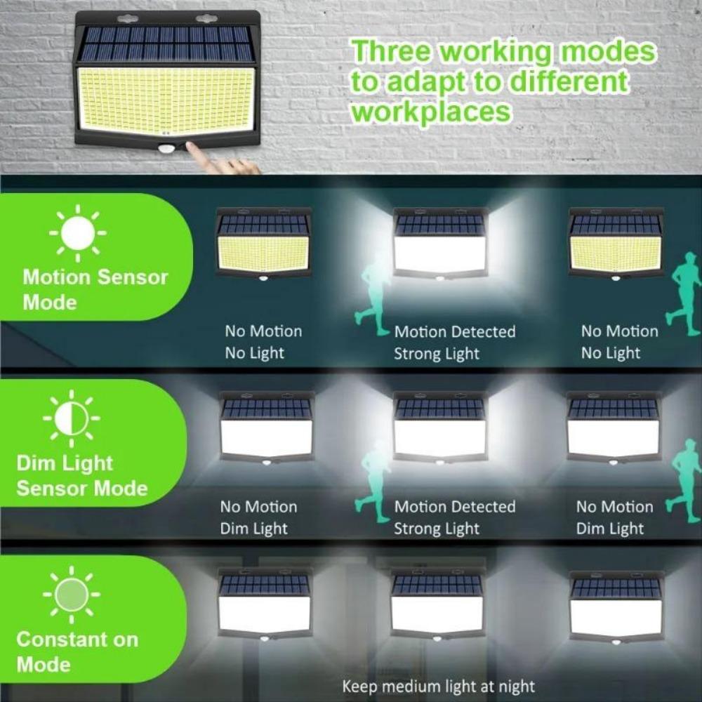 4pcs 468 LED Solar Light Outdoor Solar Lamp with Motion Sensor Waterproof Solar LED Light 3 Modes Sunlight Powered for Garden Decor